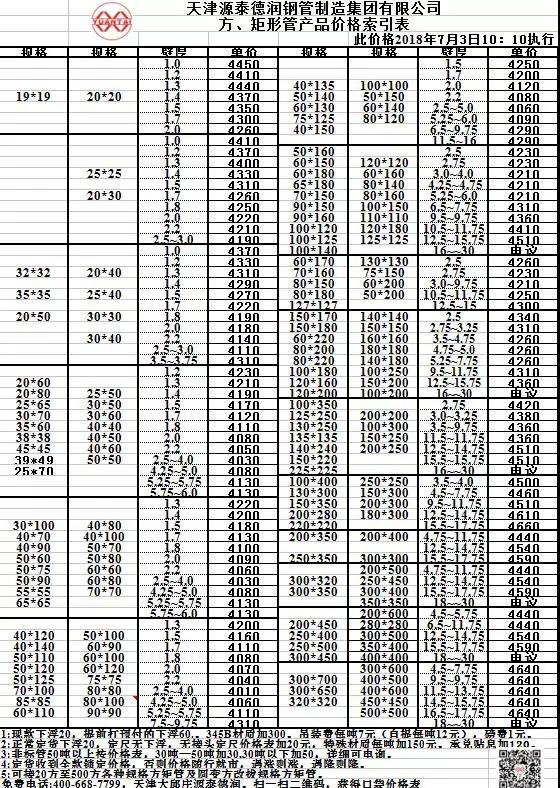 天津源泰工貿有限公司熱鍍鋅方、矩形管產品價格索引