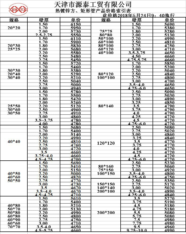 天津源泰工貿有限公司熱鍍鋅方、矩形管產品價格索引