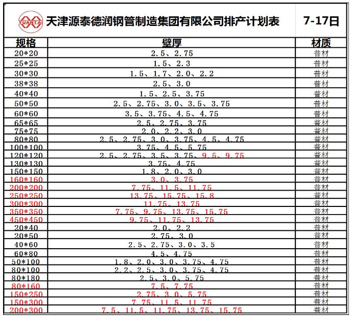 天津源泰德潤計劃排產(chǎn)表